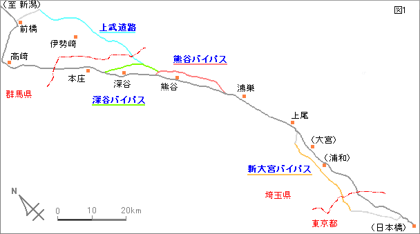 国道17号線