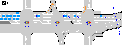 3車線から2車線